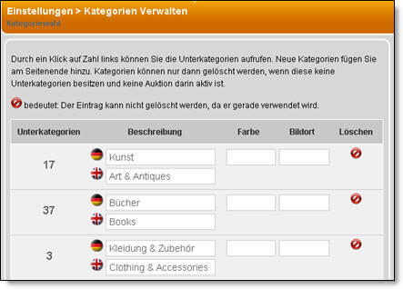 kategorien verwalten