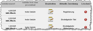 Einstellung von Auktionsgeb&uuml;hren