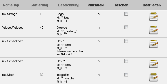 Profilfelder Formular Generator