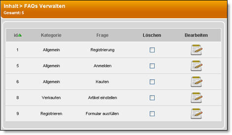 inhalt faqs verwalten